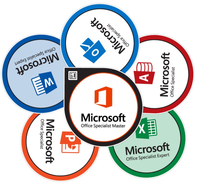<div class="text_to_html">Microsoft Office</div>