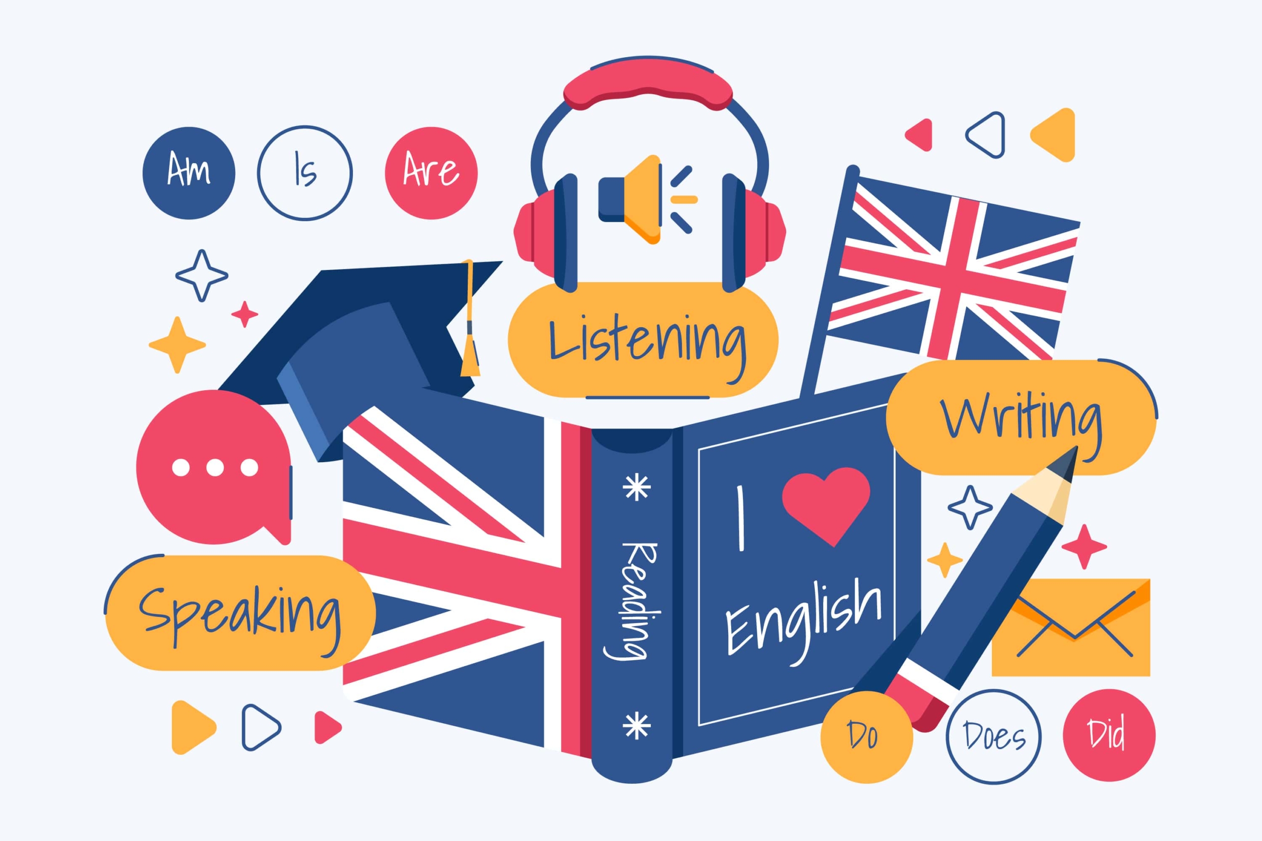 English Skills
